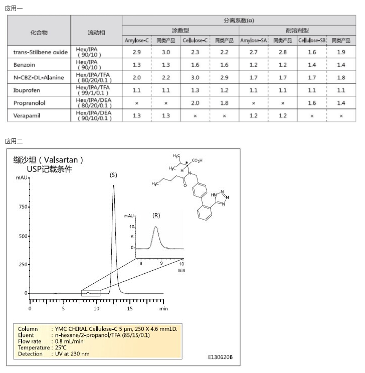 5d394d64f10de.png A1.png